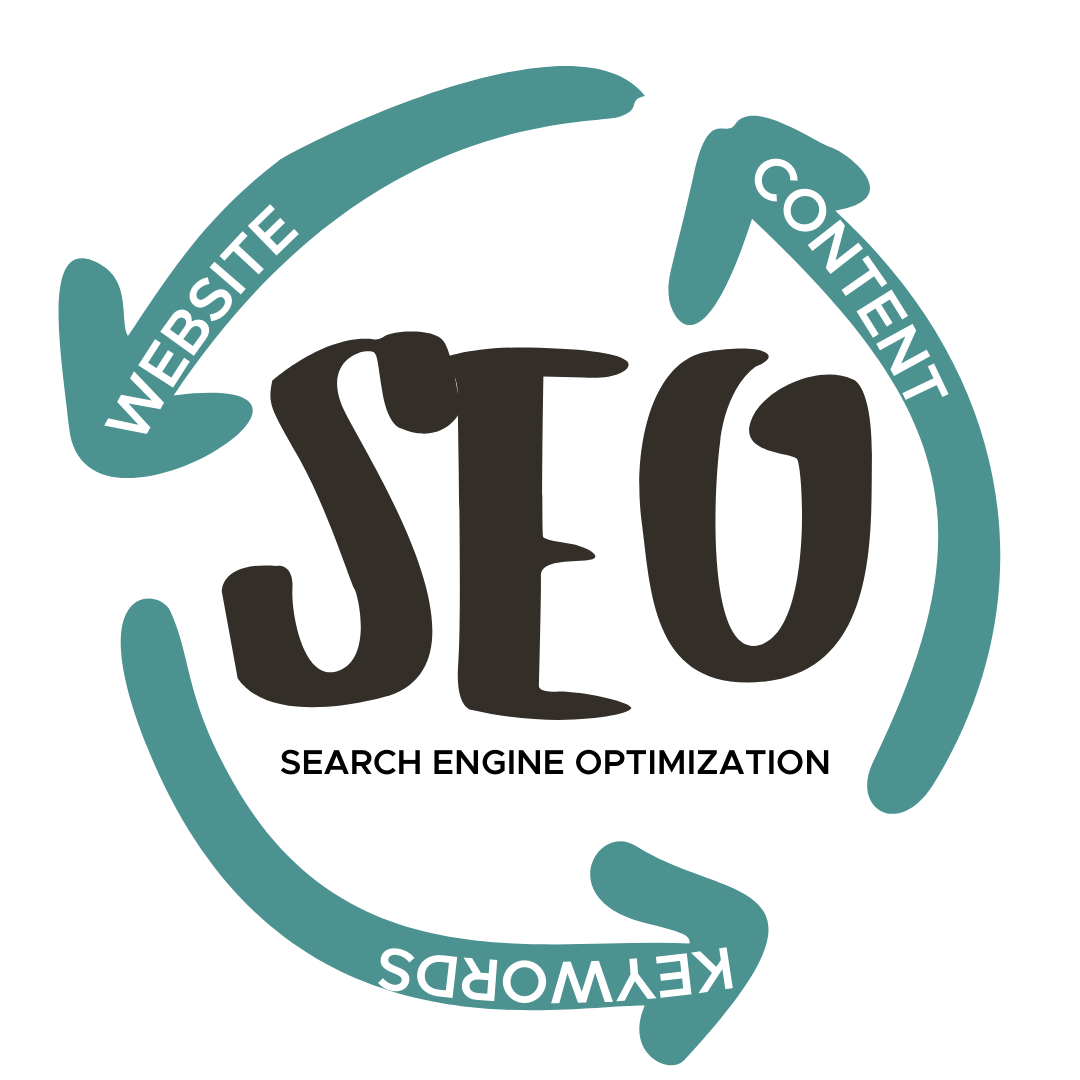 What is SEO and Alt Text, Philadelphia SEO experts